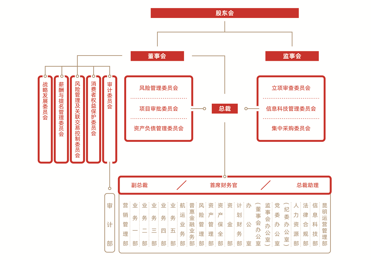 正版资料全年资料大全